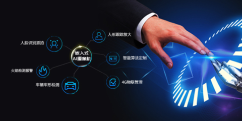 海南輔助互聯(lián)網(wǎng)廣告一站式營(yíng)銷產(chǎn)品介紹 服務(wù)為先，海南利物朗信息供應(yīng)